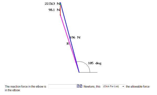 Math diagram of reaction force in the elbow in Newtons.