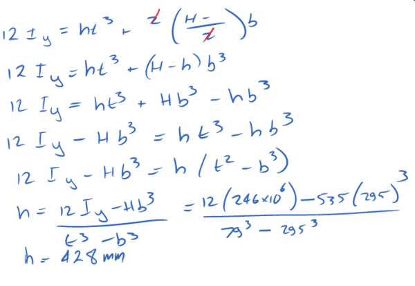 Math solution for intertia problem.
