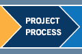 Thumbnail image of project process logo.