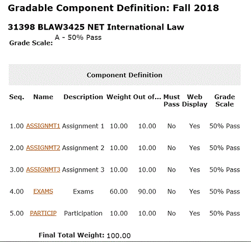 web page snippet for training in Banner Gradebook