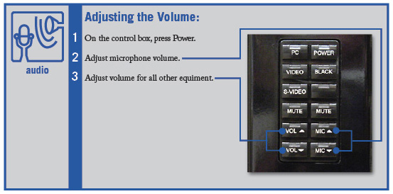 Adjusting the volume window.