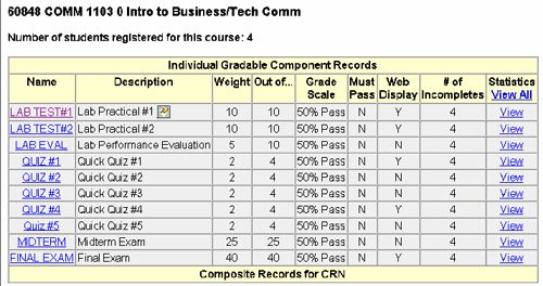 Gradebook instructions - sample web page snippet.