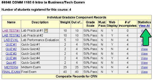 Gradebook instructions individual gradable component records.