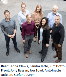Photo of applied research liaison team.