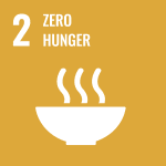 UN SDG 2 Zero Hunger Icon.