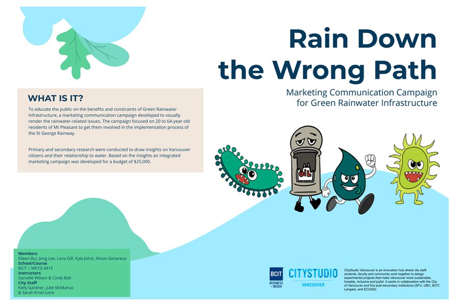 Rain down the wrong path campaign infographic.