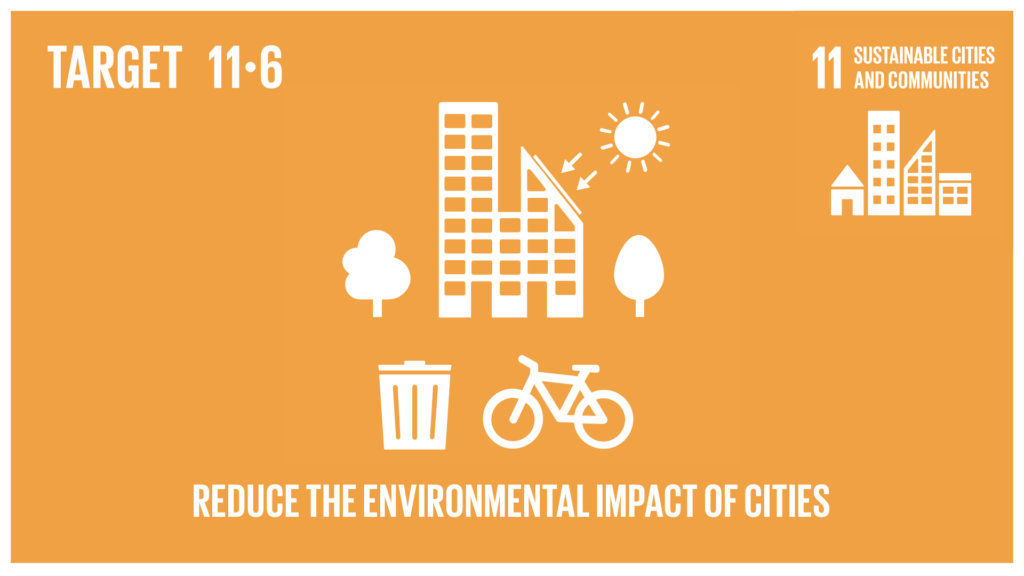 United Nations Sustainable Development Goal Target 11-6 infographic - Reduce the Environmental Impact of Cities.