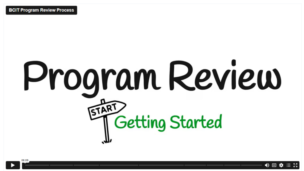 Whiteboard video of Program Review process