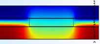 3D Heat Transfer Analysis