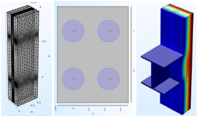 Three images of components modelled for 3D heat transfer analysis