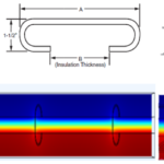 Several images of components modelled for 3D heat transfer analysis