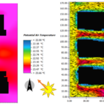 CFD model of potential air temperature and wind speed in a block in Vancouver