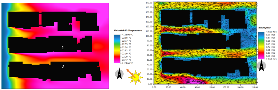 CFD model of potential air temperature and wind speed in a block in Vancouver