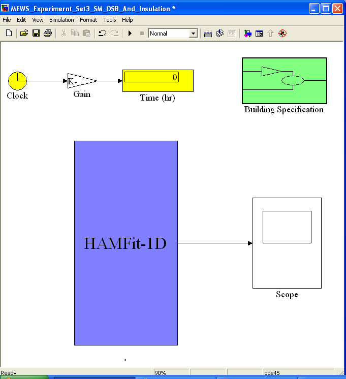 Screenshot of Simulink tool environment which is used in HAMFit