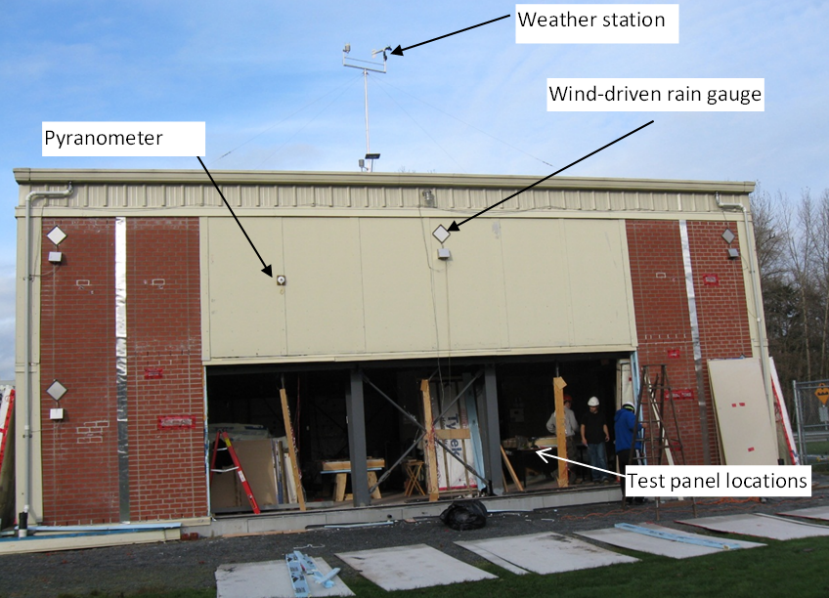 On-site weather station and rain gauges measure microclimate of the surrounding environment