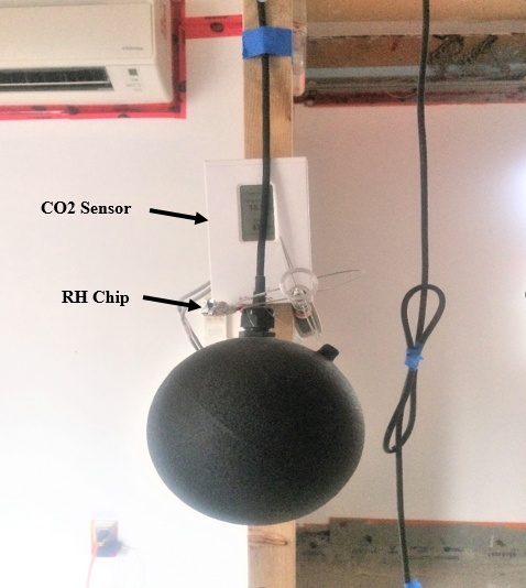 Close-up of CO2, RH, and temperature sensors