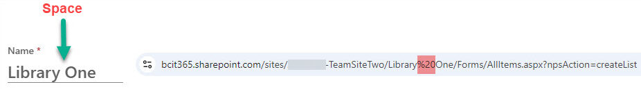 SharePoint If you add a blank space in your title and how it affects URL