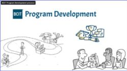 Program Development video thumbnail