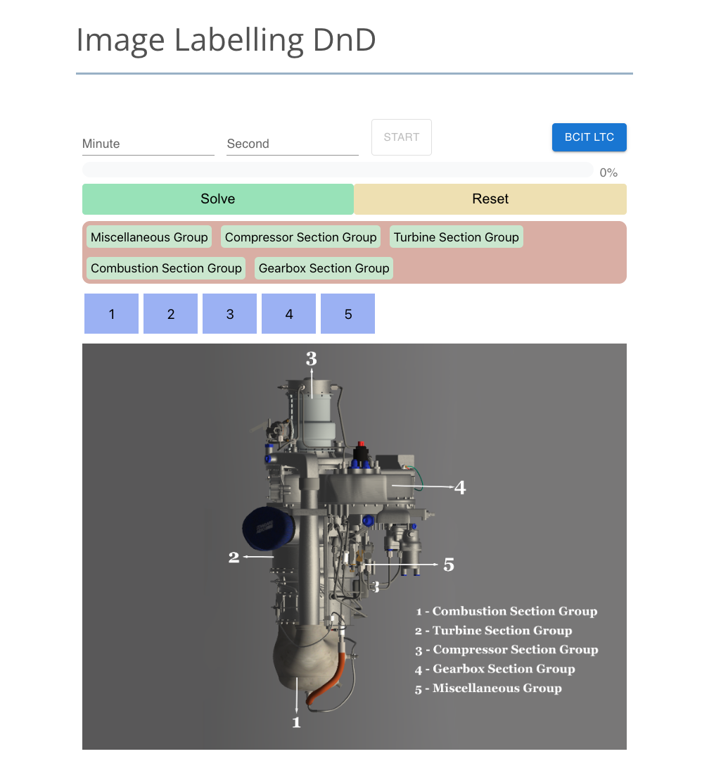 kombucha image-labelling-dnd app