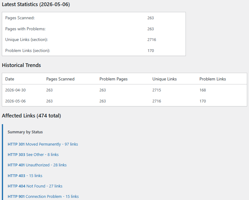 Checkbot summary showing statistics for pages scanned, pages with problems, unique links, then historical trends, then link categories